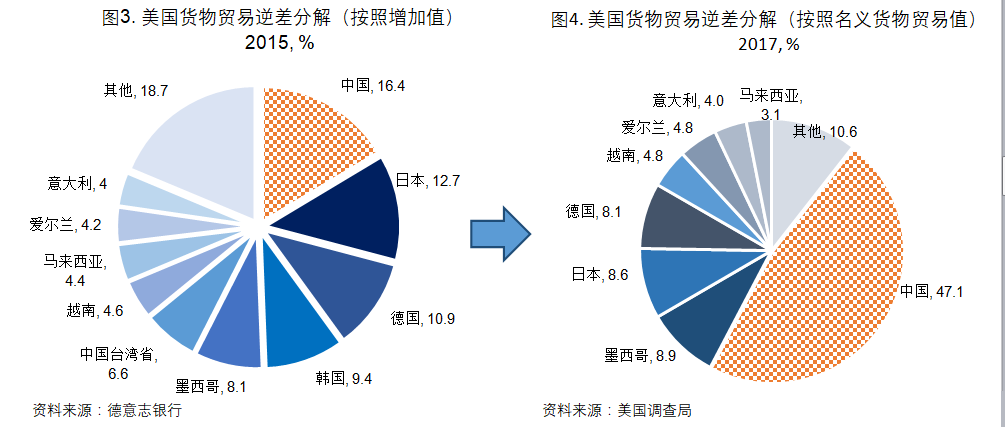 皇冠新体育app